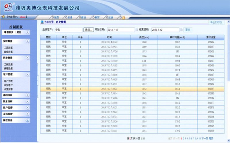 2025年，你准备参加哪些仪表展会？